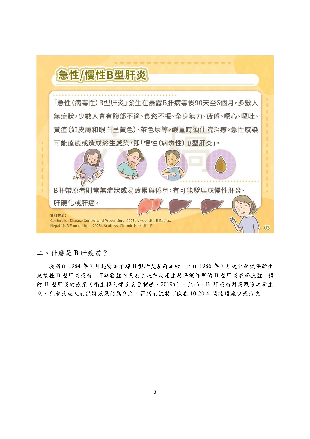B、C肝遠離我-醫師圖解圖片
