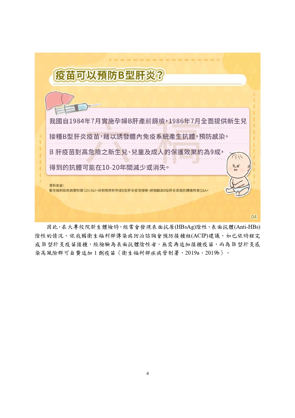B、C肝遠離我-醫師圖解圖片