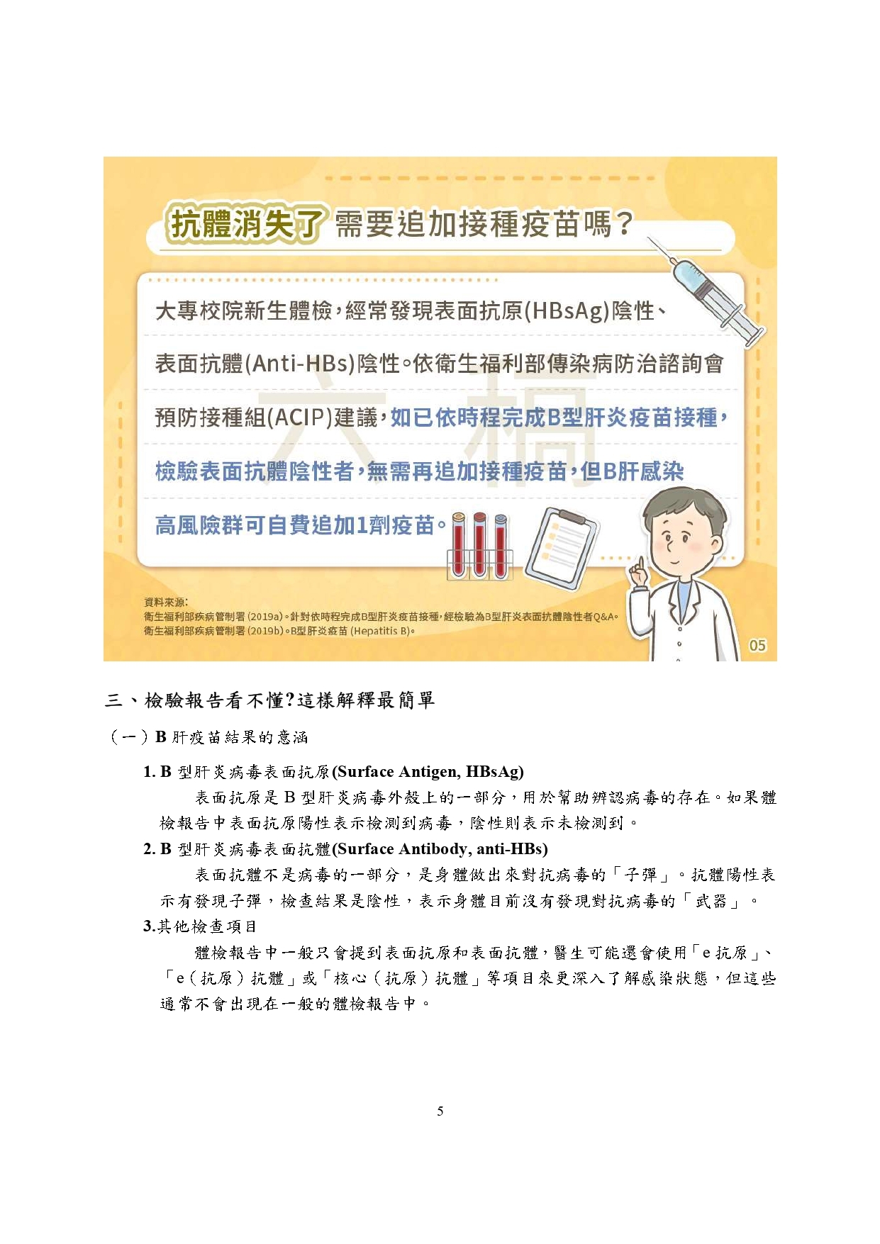 B、C肝遠離我-醫師圖解圖片