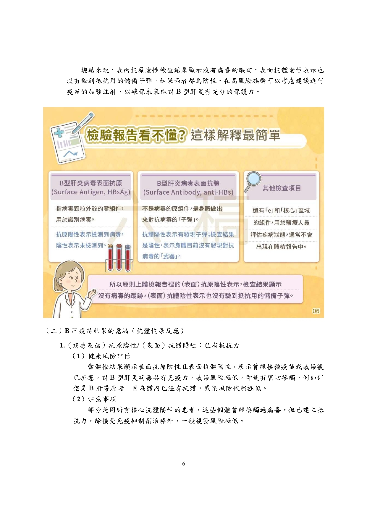 B、C肝遠離我-醫師圖解圖片