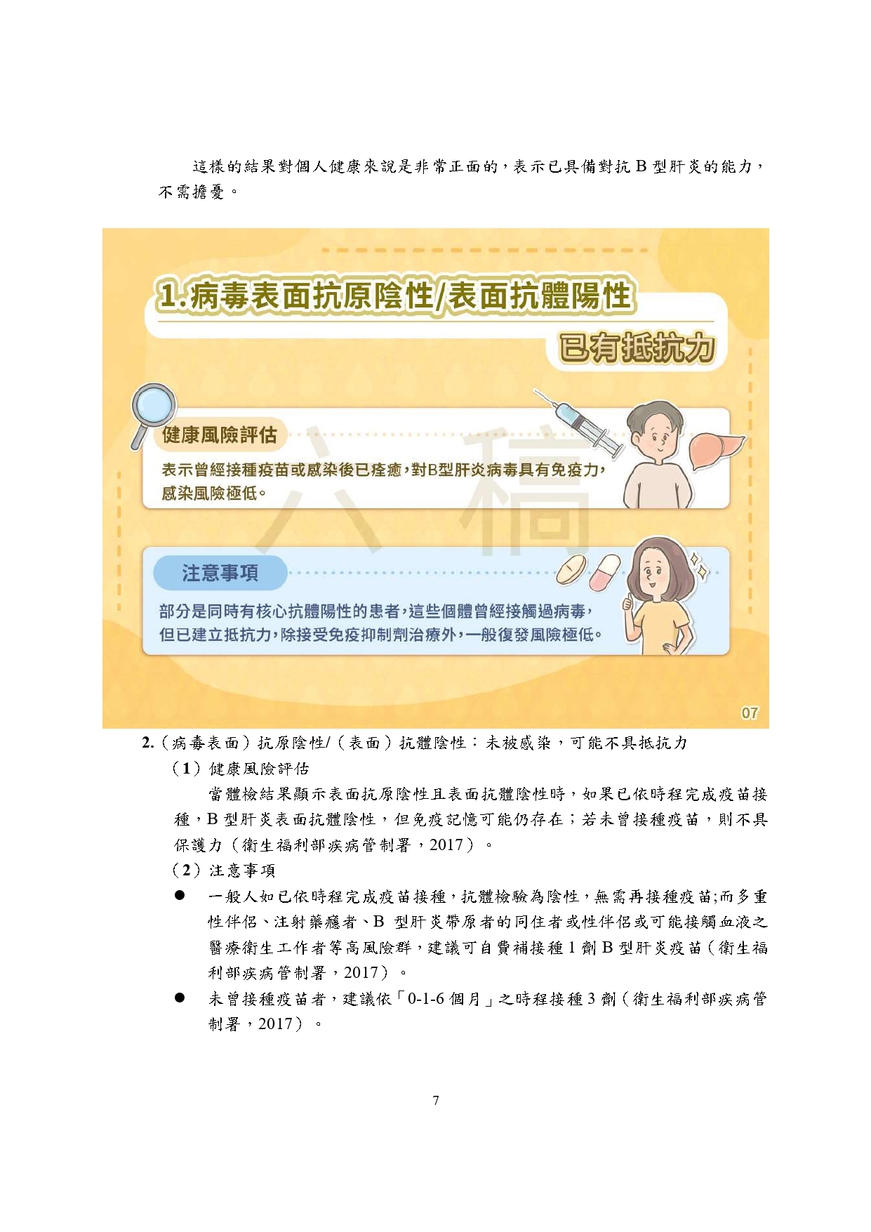 B、C肝遠離我-醫師圖解圖片