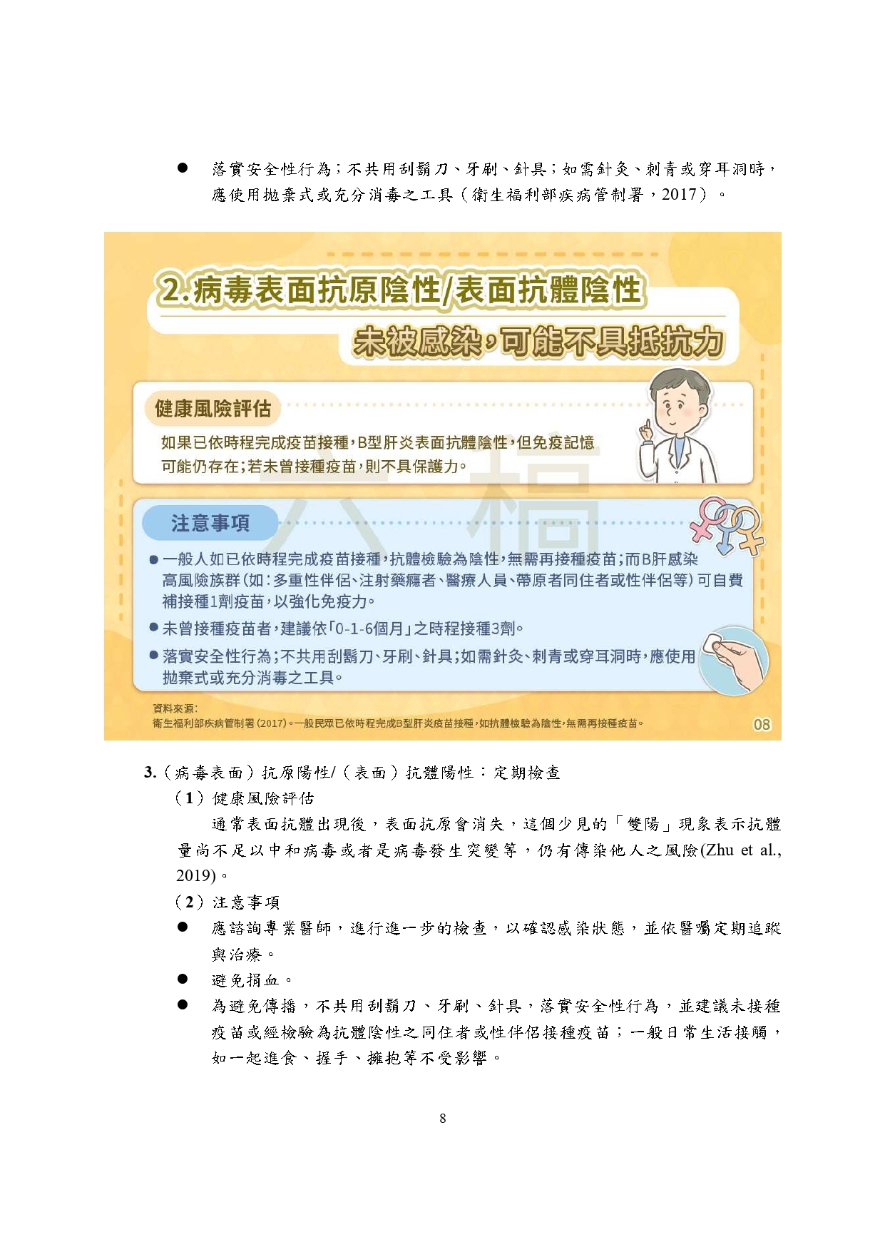 B、C肝遠離我-醫師圖解圖片