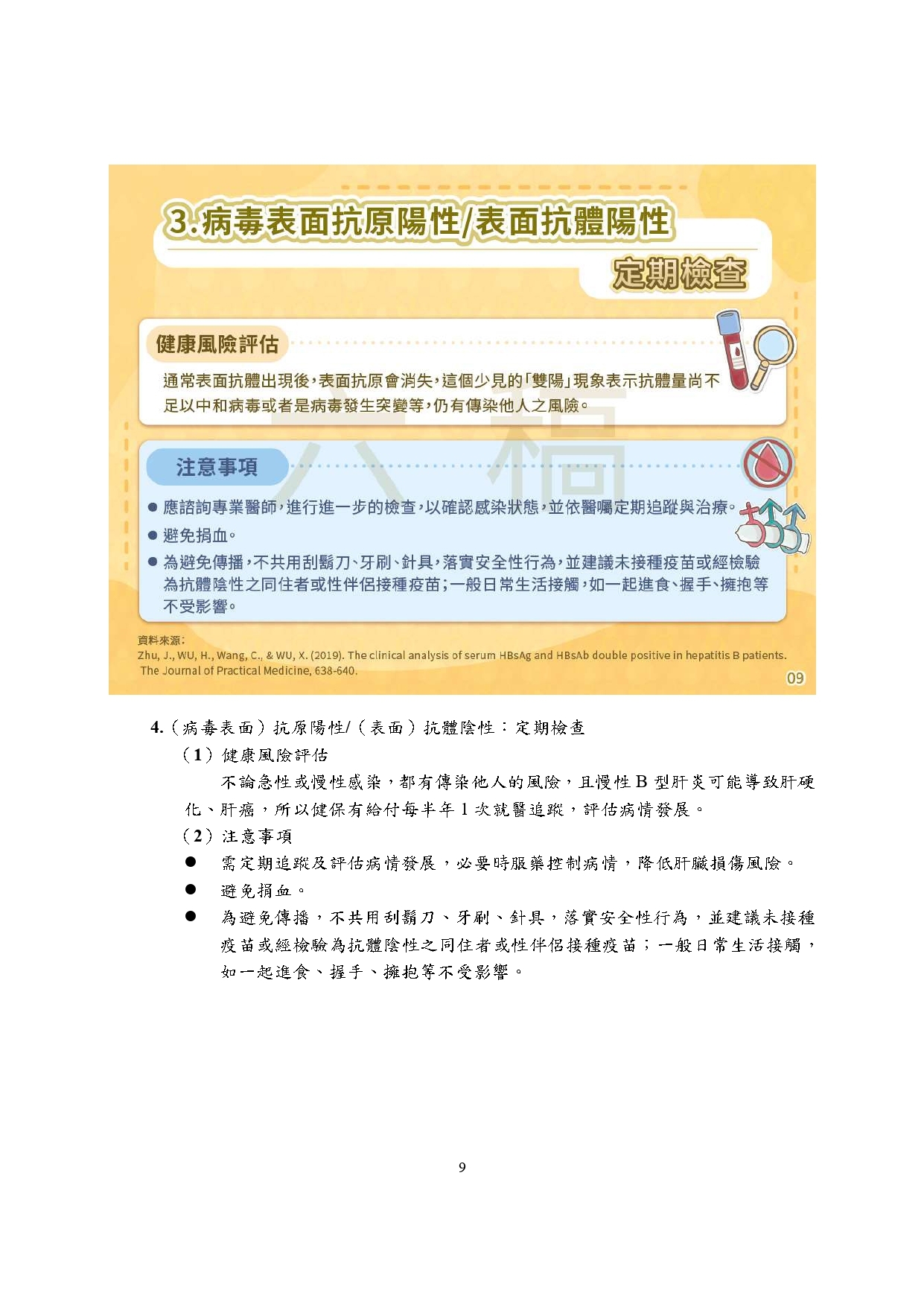 B、C肝遠離我-醫師圖解圖片
