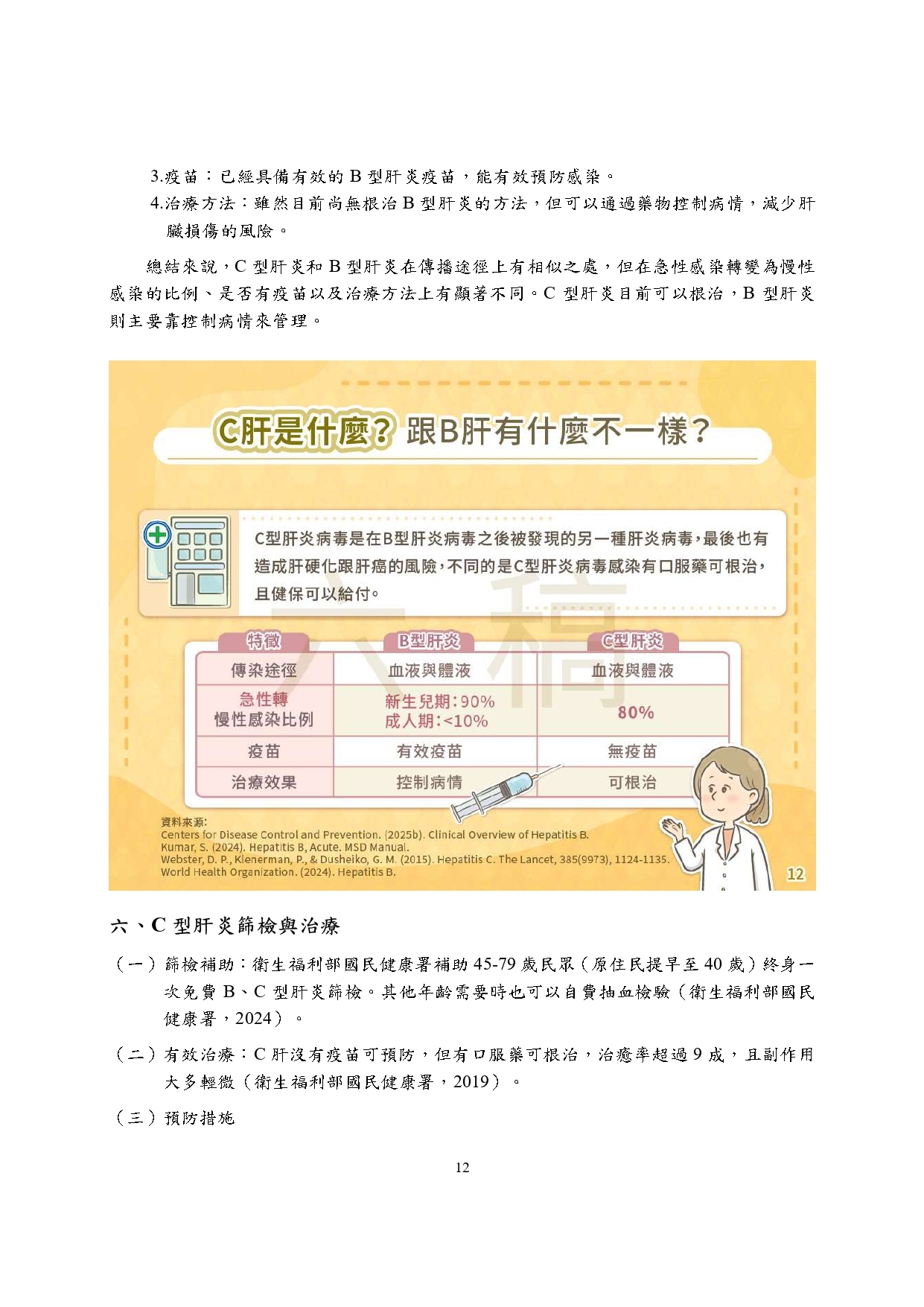 B、C肝遠離我-醫師圖解圖片