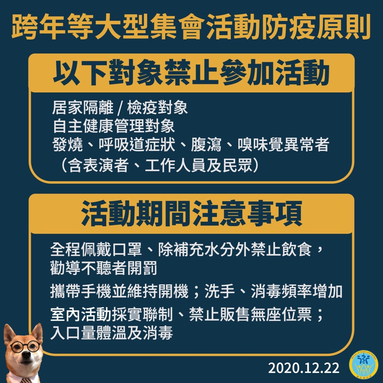 跨年等大型集會活動防疫原則圖片