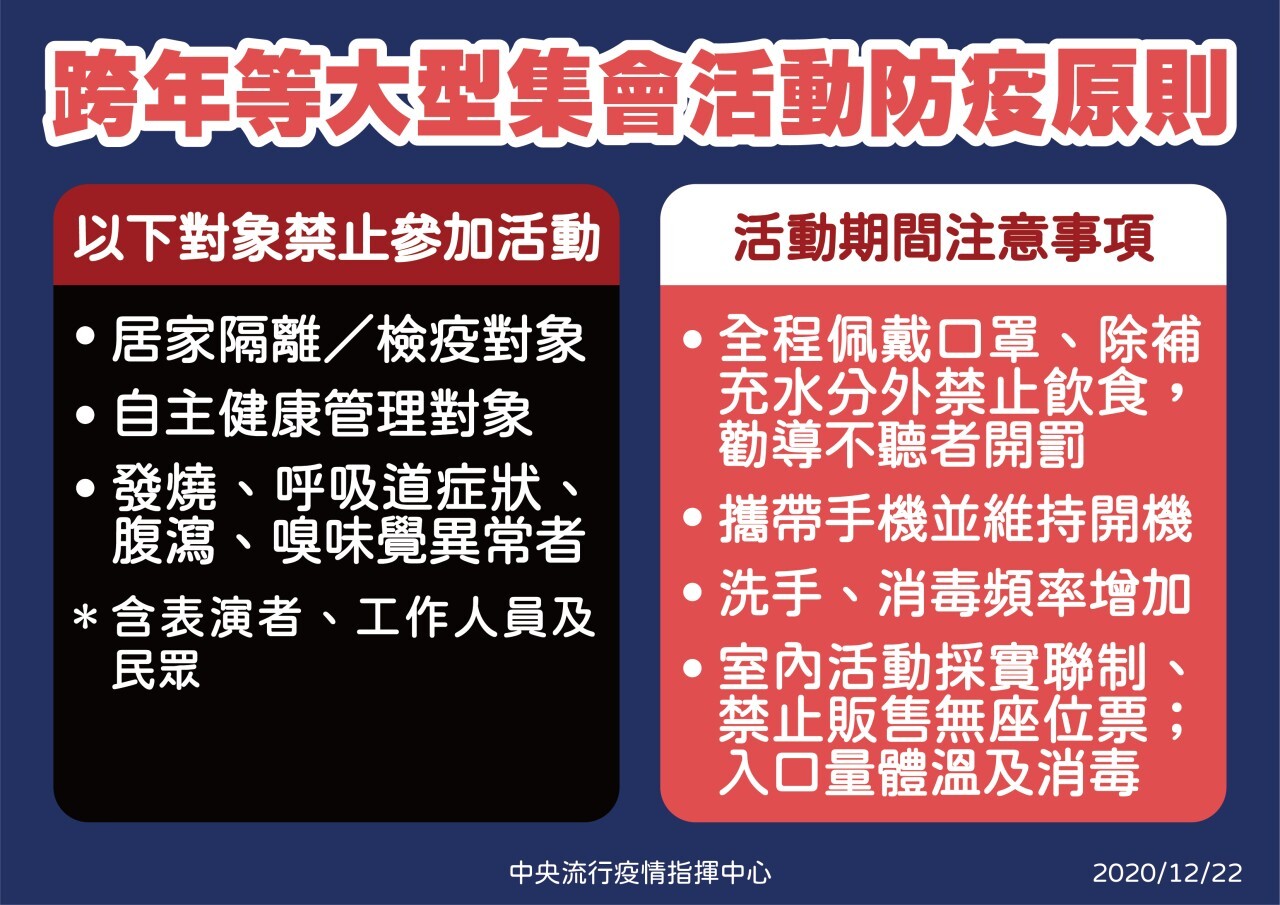 跨年等大型集會活動防疫原則圖片