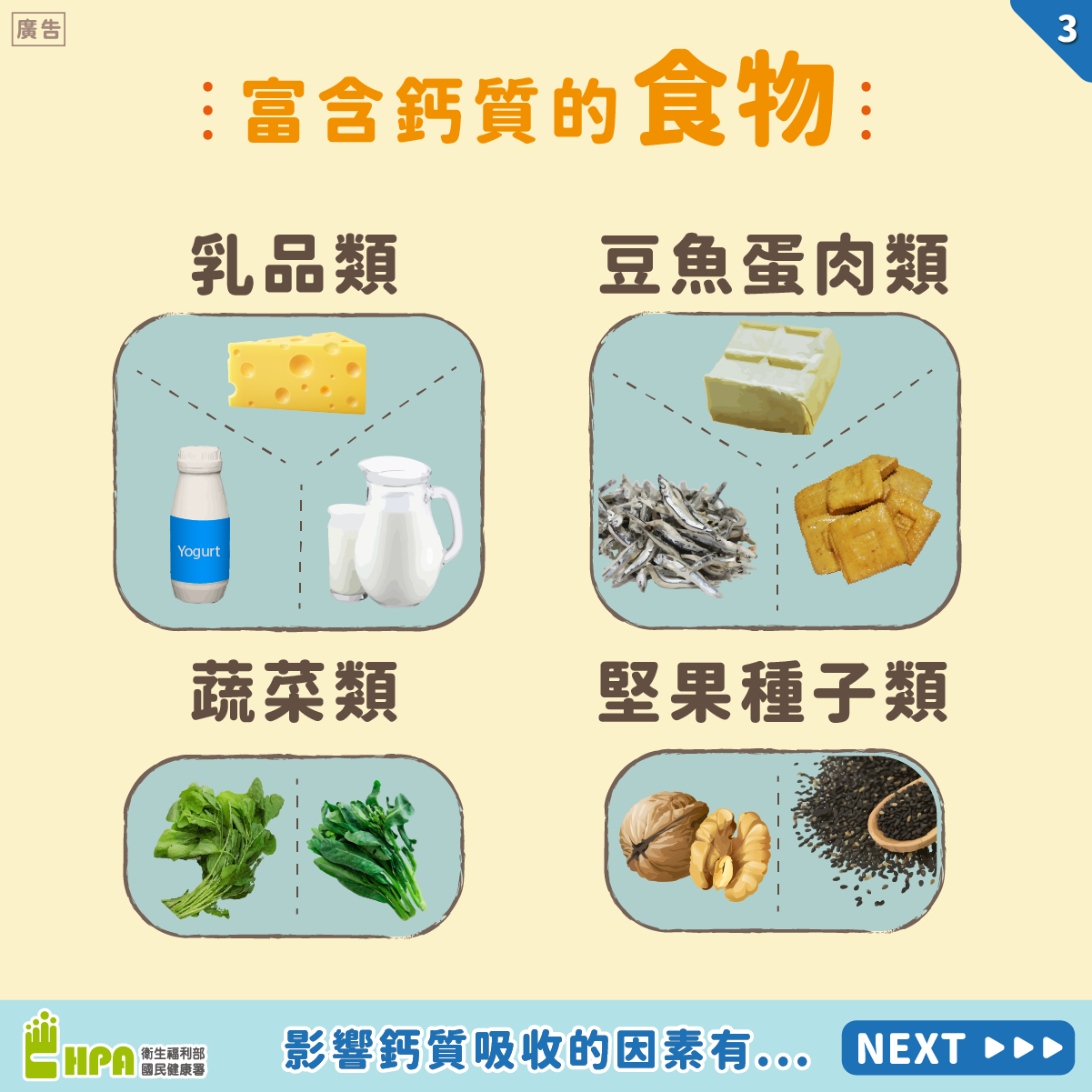 鈣質營養懶人包圖片