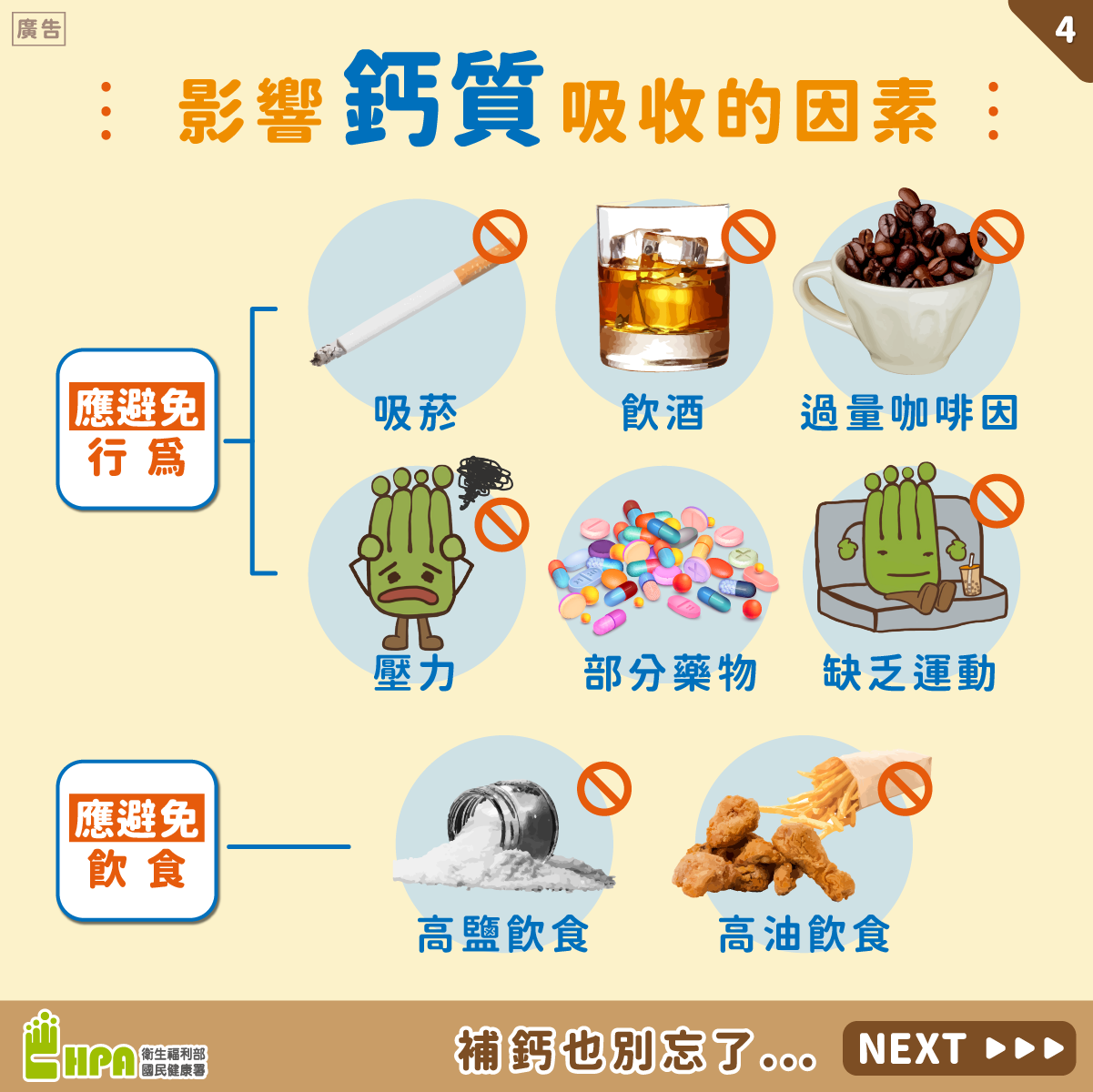 鈣質營養懶人包圖片