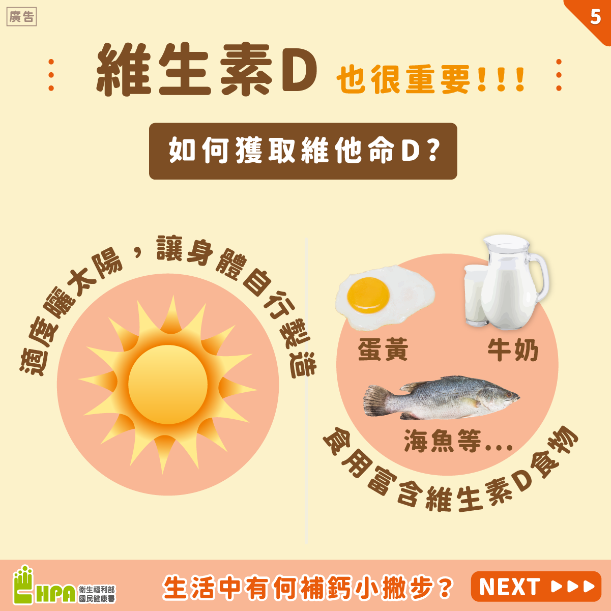 鈣質營養懶人包圖片