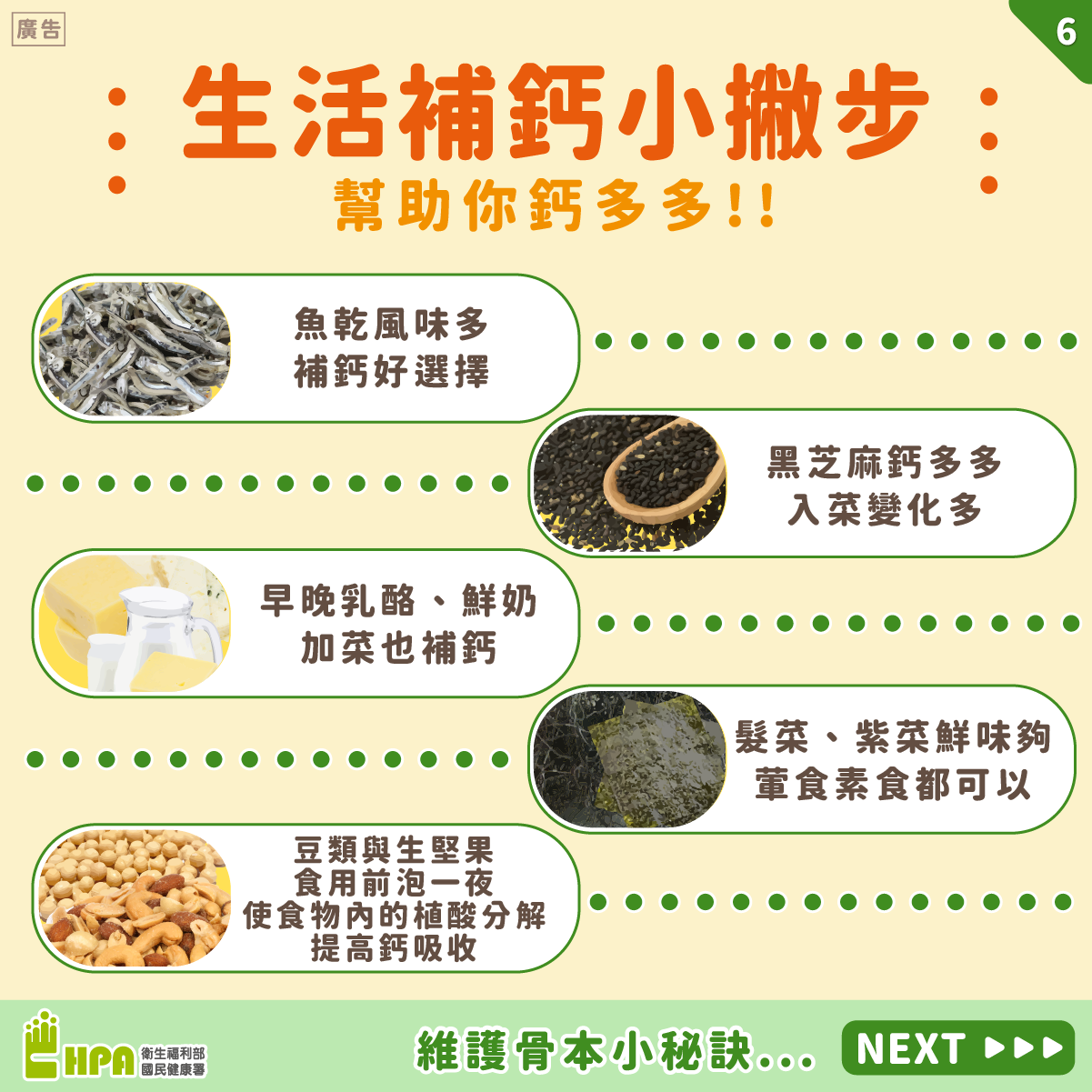 鈣質營養懶人包圖片