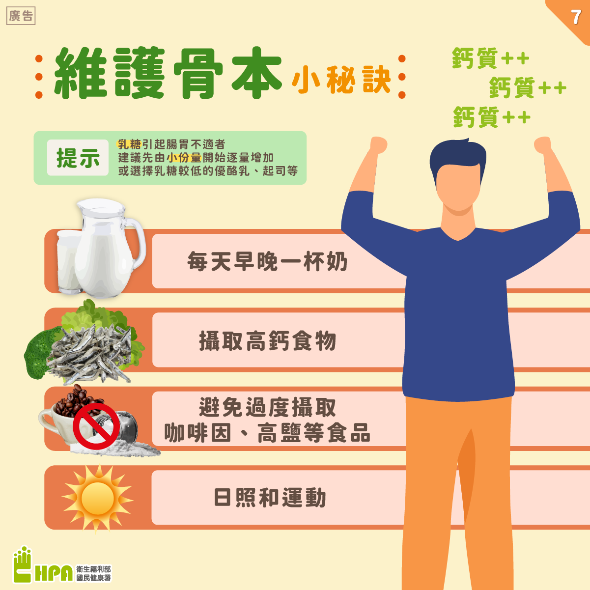 鈣質營養懶人包圖片