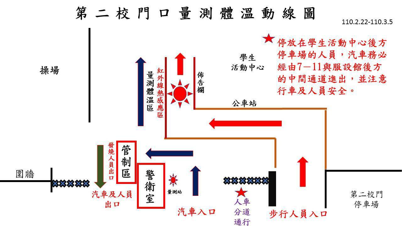 台南應用科技大學防疫入校動線圖片