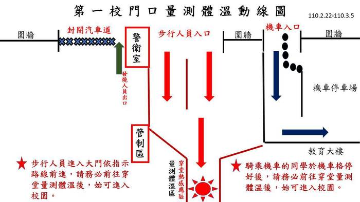 台南應用科技大學防疫入校動線圖片