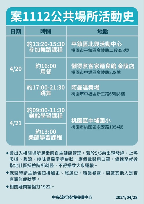 110.04.28 Important Announcement for Epidemic Prevention~ All teachers and students are urged to observe epidemic prevention measuresImage