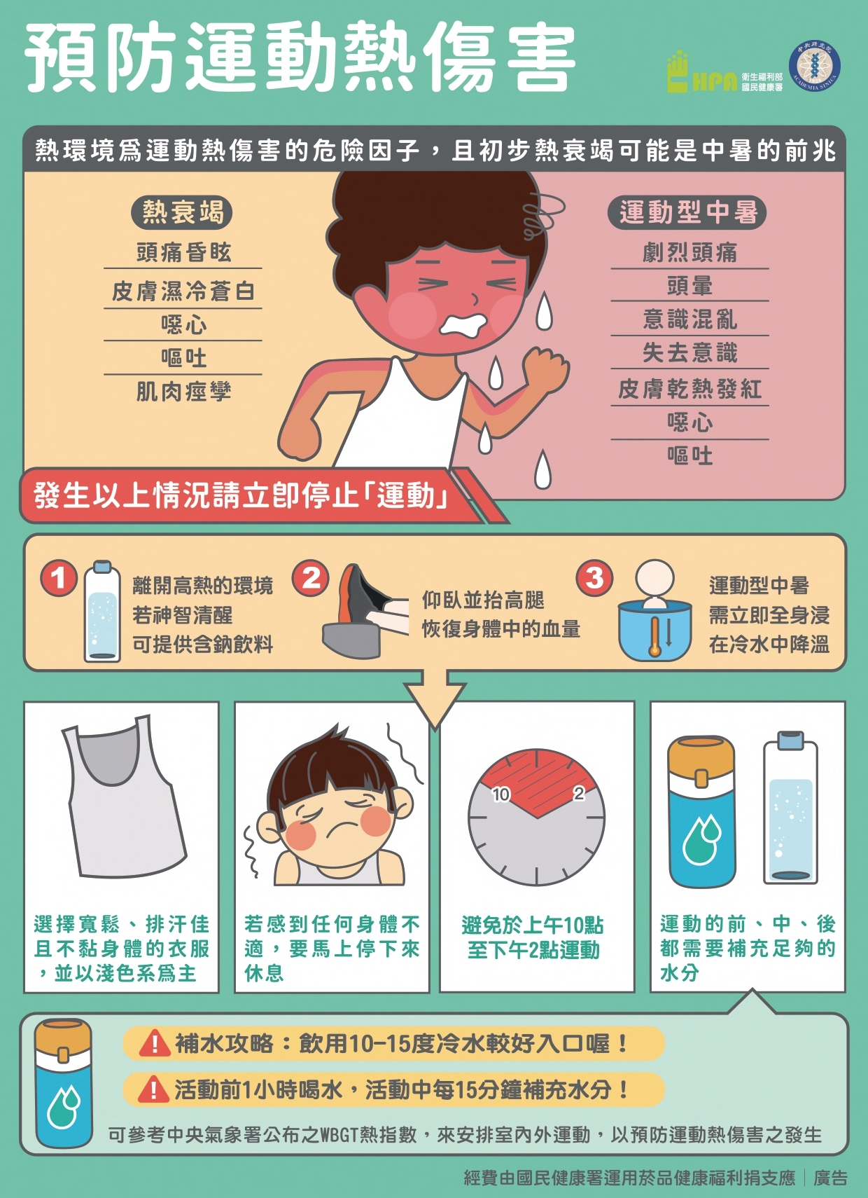 預防運動熱傷害圖片