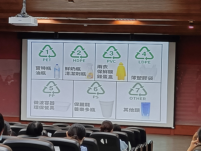 Semester 1, Academic Year 111 Eco-Warrior Study Activity 111/9/26(I)Image