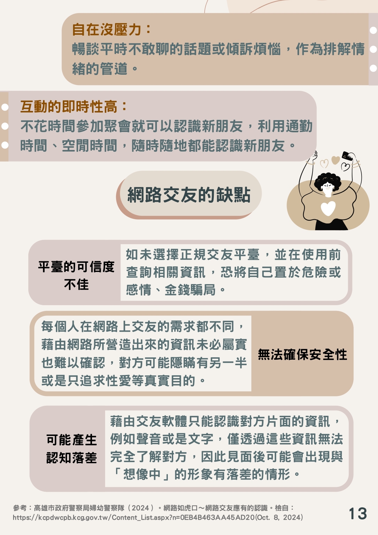 檢送「性教育議題懶人包」簡詳版衛教素材共3式，請妥為宣導運用，請查照。圖片