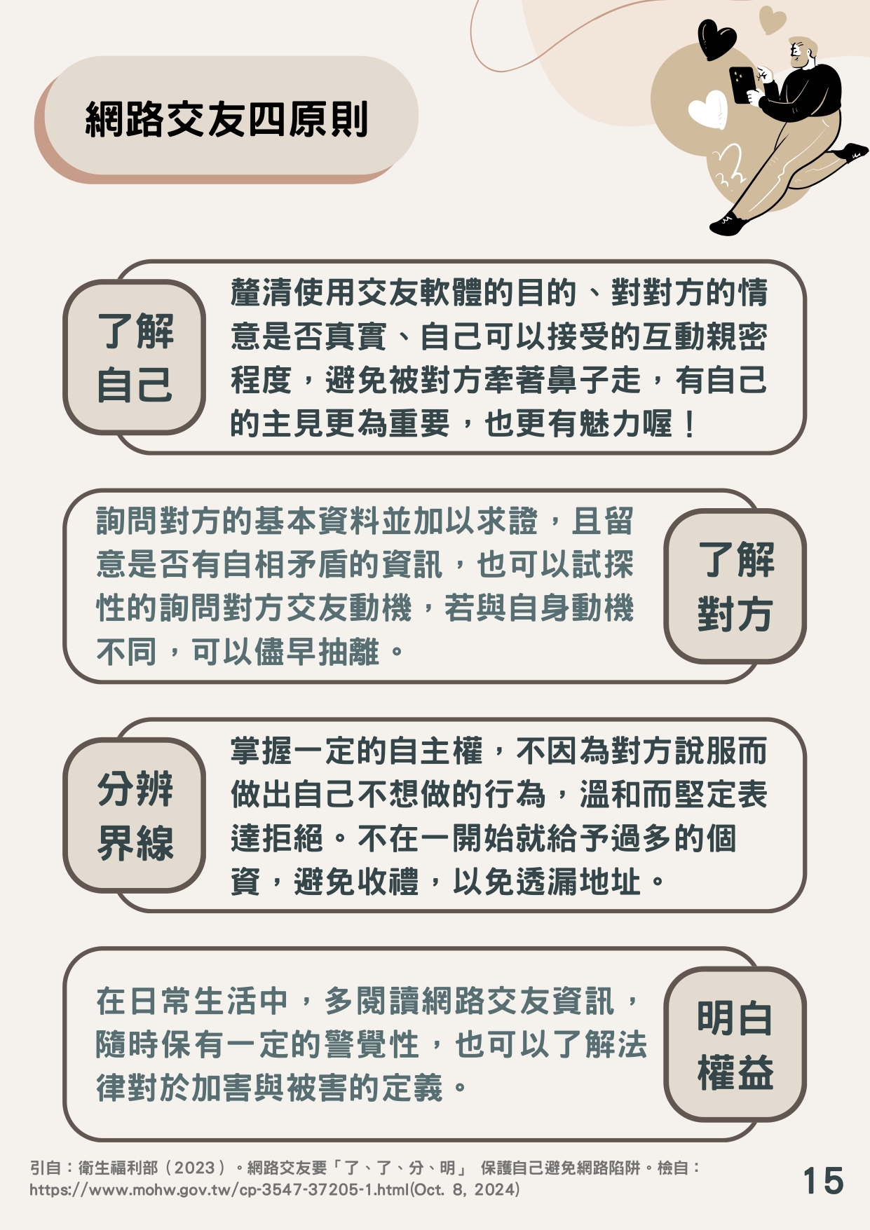 檢送「性教育議題懶人包」簡詳版衛教素材共3式，請妥為宣導運用，請查照。圖片