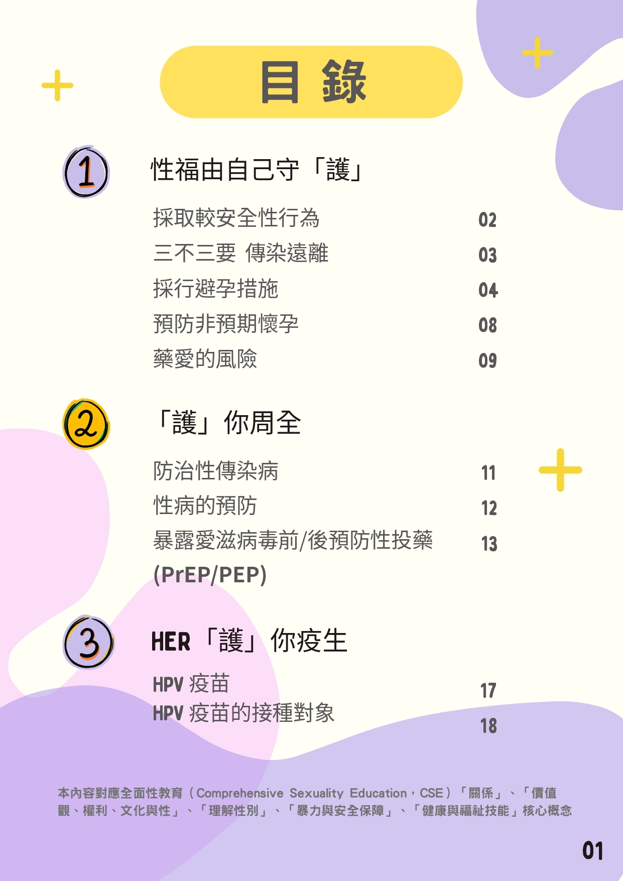 檢送「性教育議題懶人包」簡詳版衛教素材共3式，請妥為宣導運用，請查照。圖片