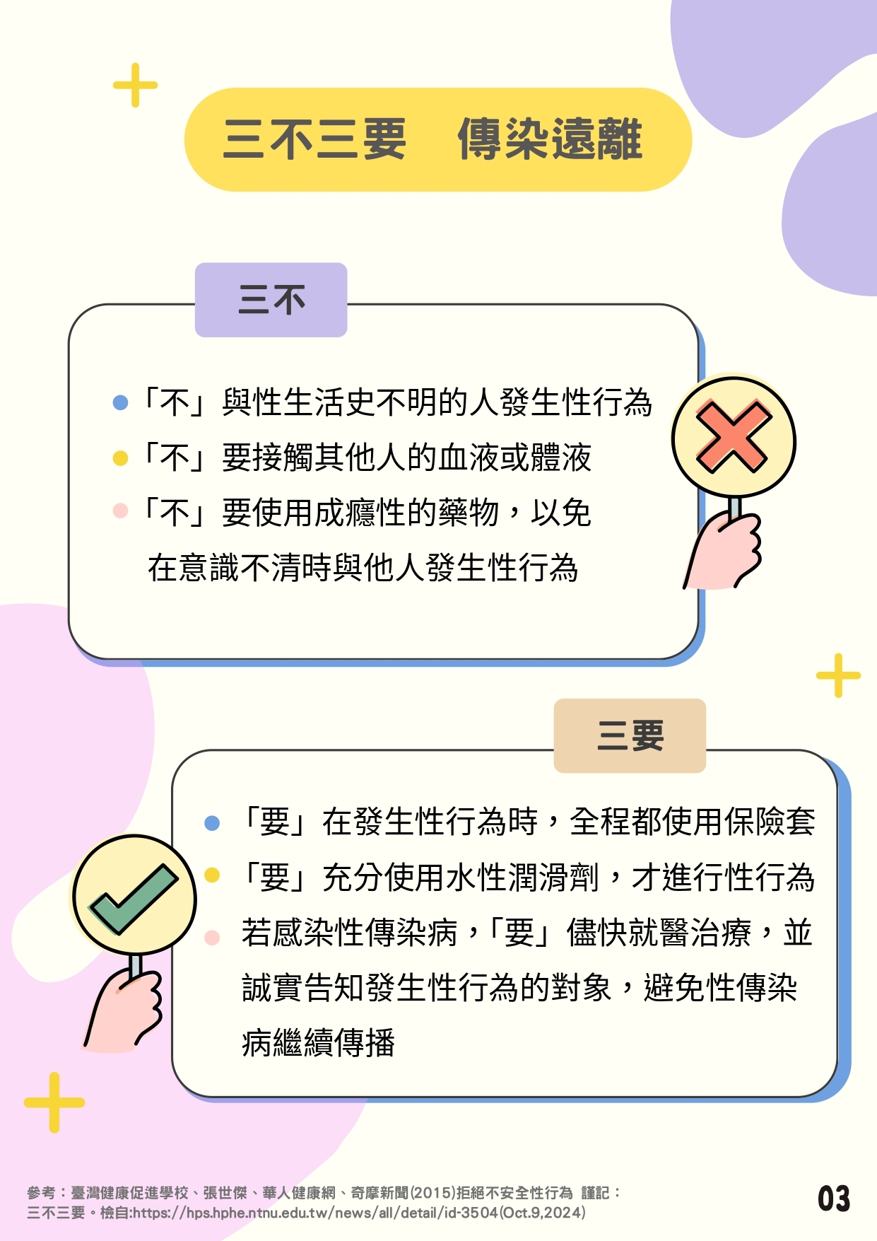 檢送「性教育議題懶人包」簡詳版衛教素材共3式，請妥為宣導運用，請查照。圖片