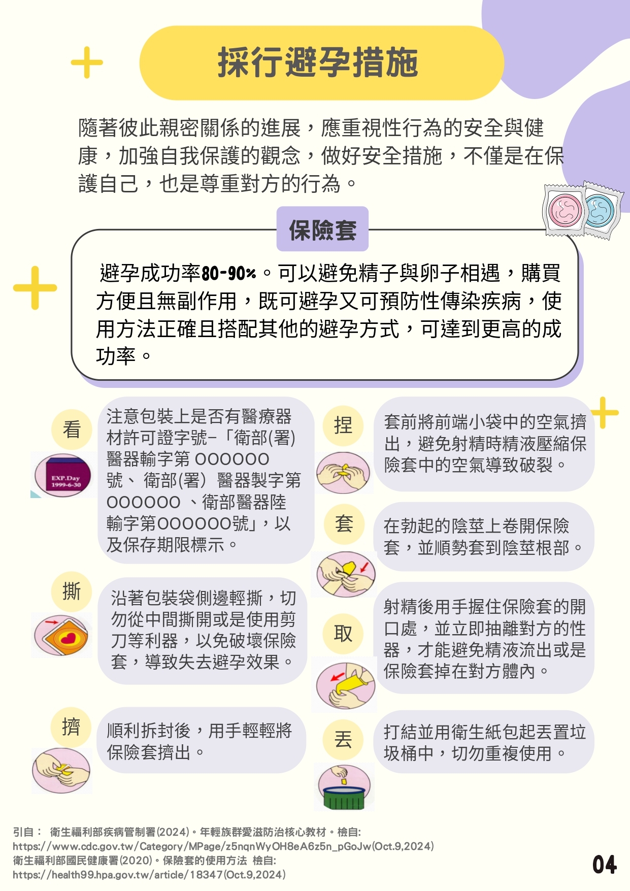 檢送「性教育議題懶人包」簡詳版衛教素材共3式，請妥為宣導運用，請查照。圖片