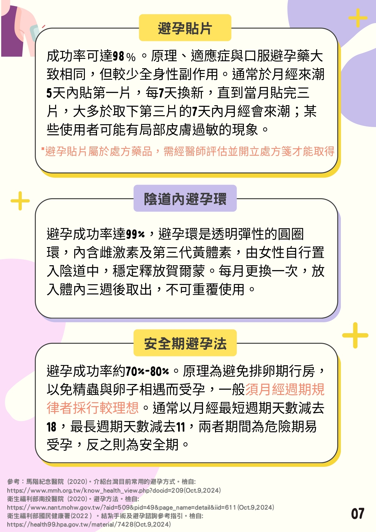 檢送「性教育議題懶人包」簡詳版衛教素材共3式，請妥為宣導運用，請查照。圖片